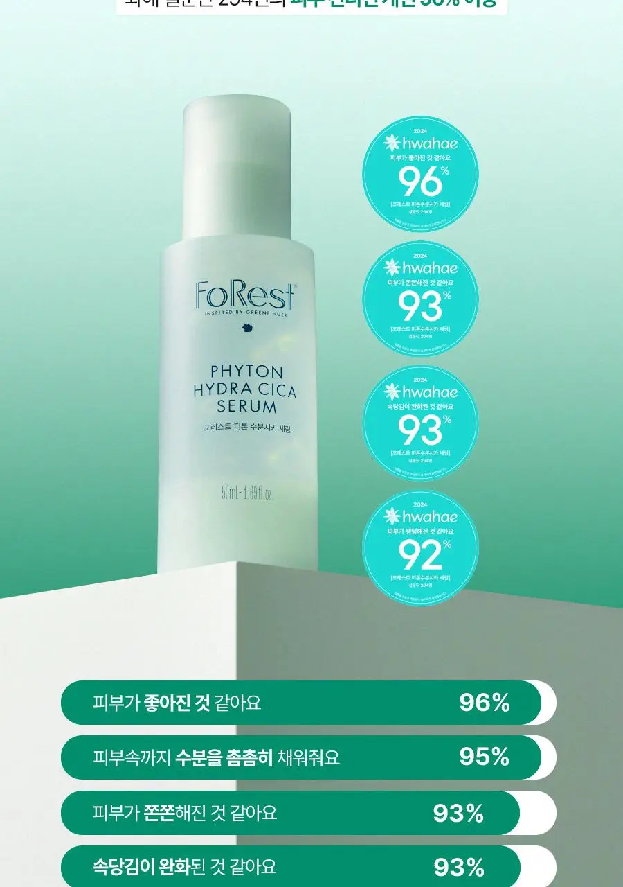 [금손 민킴PICK/화잘먹 단독기획] 그린핑거 포레스트 피톤 수분시카 세럼 50ml 기획 (+세럼10ml+크림10ml) 상세페이지 8